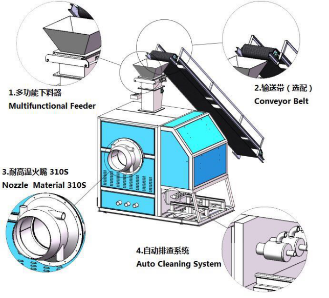 industrial biomass gasifier industrial biomass gasifier